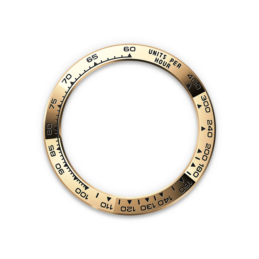 Cosmograph Daytona M126508-0008