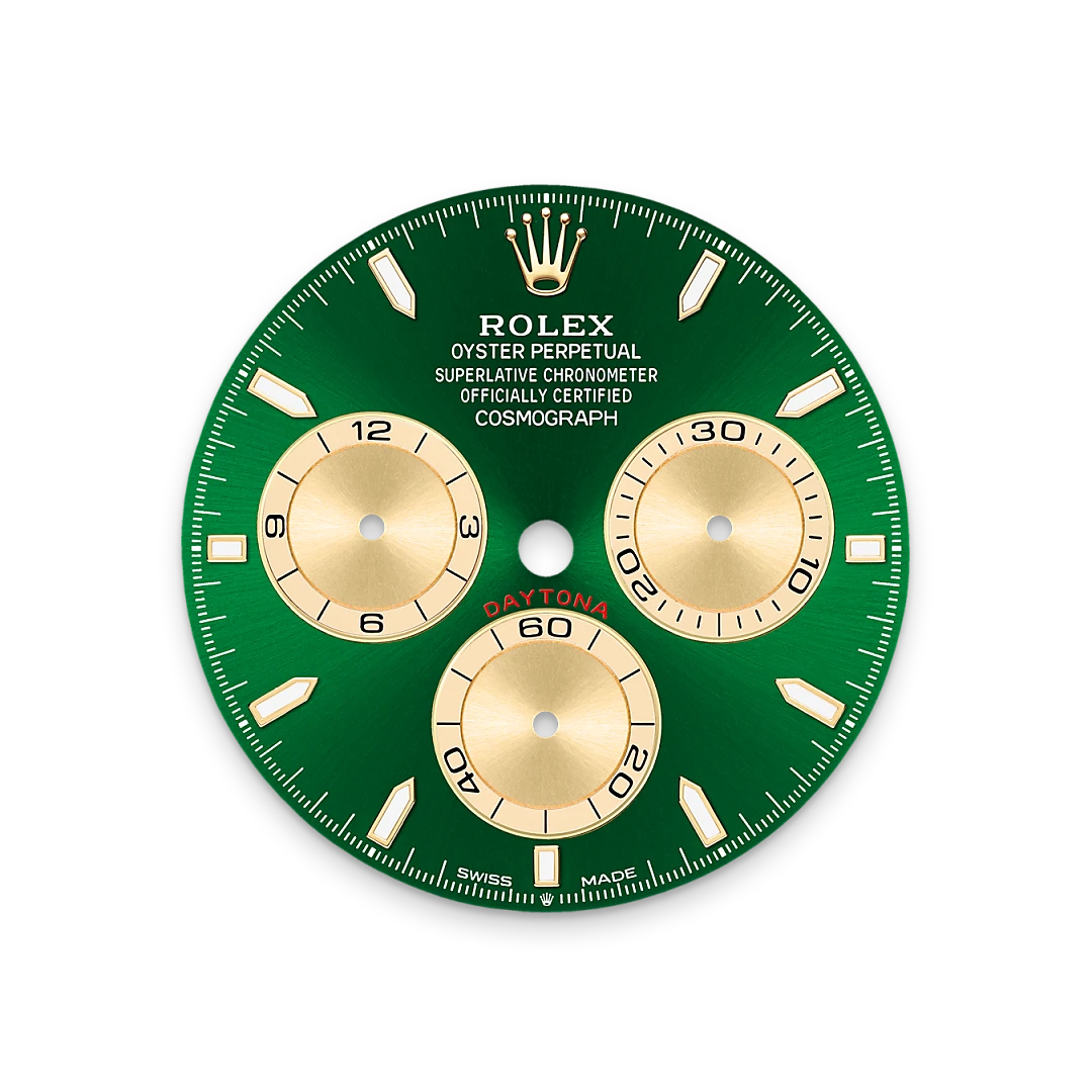 Cosmograph Daytona M126508-0008